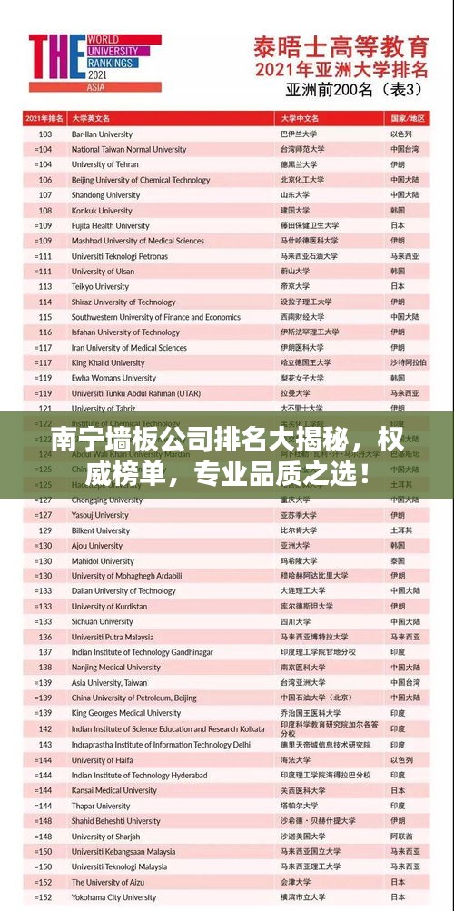 南寧墻板公司排名大揭秘，權威榜單，專業(yè)品質之選！