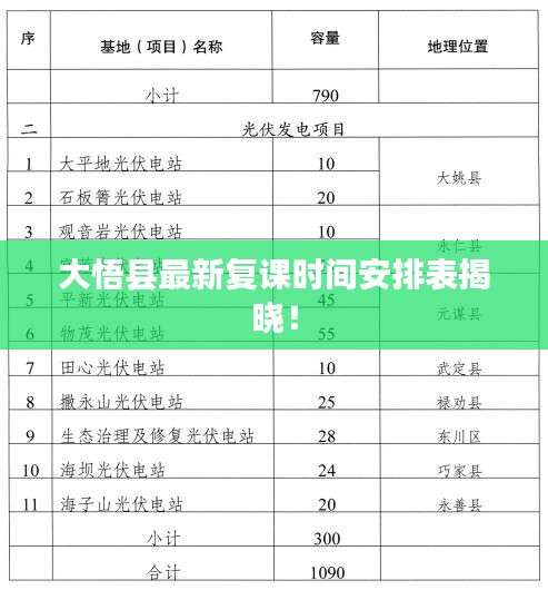 精雕細刻 第2頁