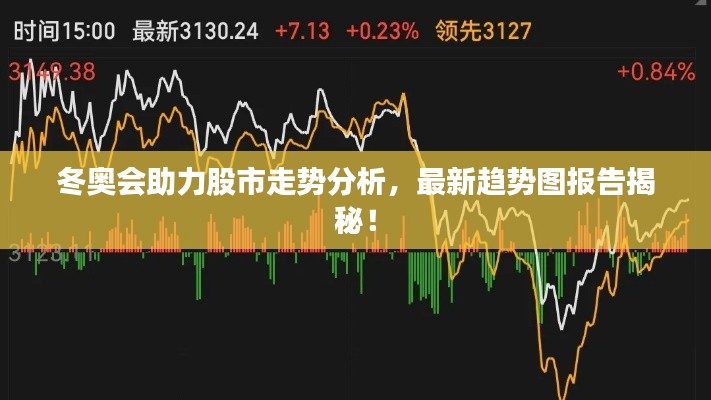 冬奧會(huì)助力股市走勢(shì)分析，最新趨勢(shì)圖報(bào)告揭秘！