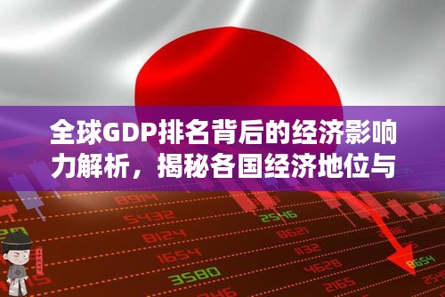 全球GDP排名背后的經(jīng)濟(jì)影響力解析，揭秘各國(guó)經(jīng)濟(jì)地位與影響力