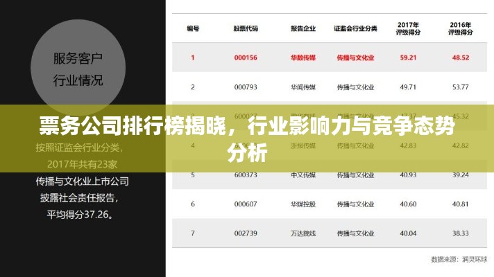 票務(wù)公司排行榜揭曉，行業(yè)影響力與競爭態(tài)勢分析