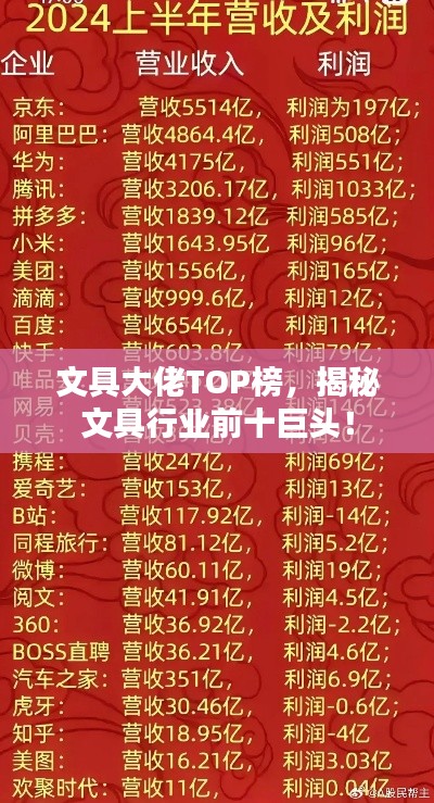 文具大佬TOP榜，揭秘文具行業(yè)前十巨頭！