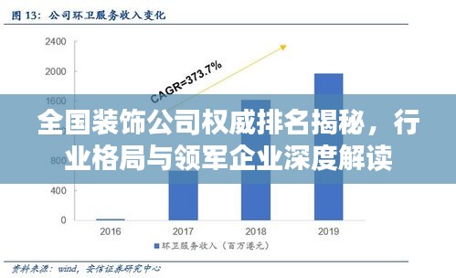 全國(guó)裝飾公司權(quán)威排名揭秘，行業(yè)格局與領(lǐng)軍企業(yè)深度解讀