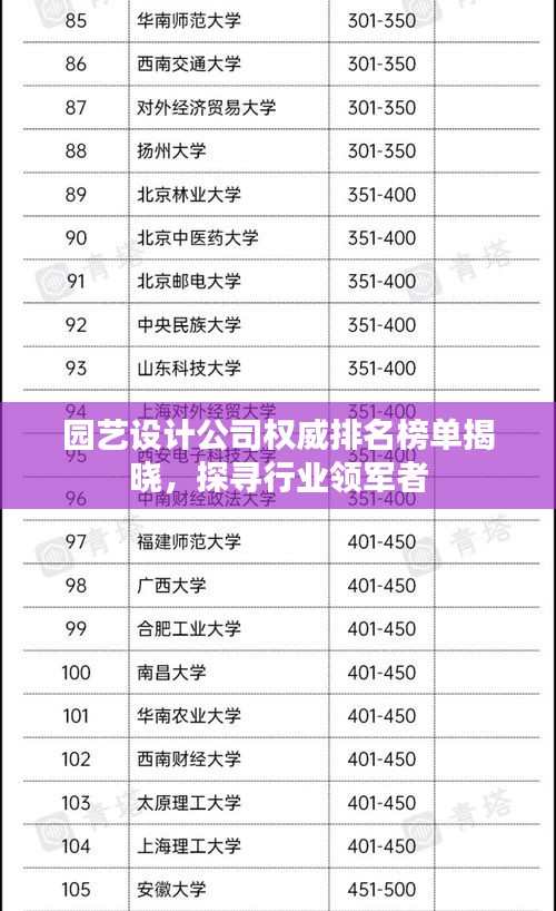 園藝設(shè)計公司權(quán)威排名榜單揭曉，探尋行業(yè)領(lǐng)軍者