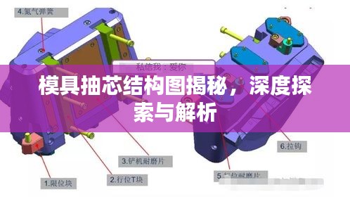 模具抽芯結(jié)構(gòu)圖揭秘，深度探索與解析