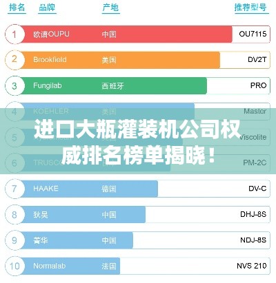 進(jìn)口大瓶灌裝機(jī)公司權(quán)威排名榜單揭曉！
