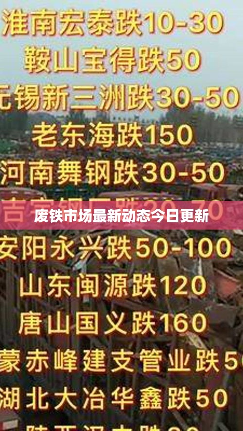 廢鐵市場(chǎng)最新動(dòng)態(tài)今日更新