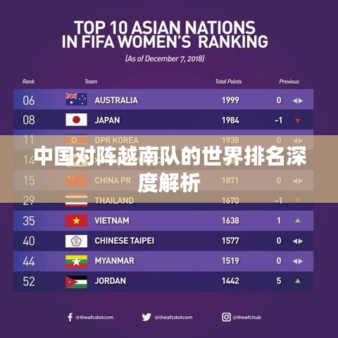 中國對陣越南隊(duì)的世界排名深度解析