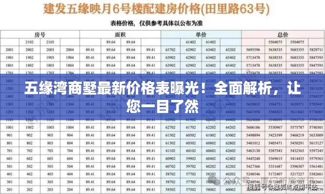 五緣灣商墅最新價(jià)格表曝光！全面解析，讓您一目了然