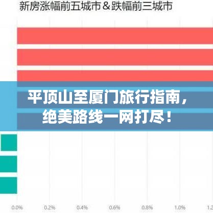平頂山至廈門旅行指南，絕美路線一網(wǎng)打盡！