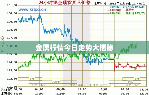 囊螢映雪 第2頁