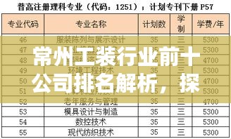 常州工裝行業(yè)前十公司排名解析，探秘行業(yè)佼佼者