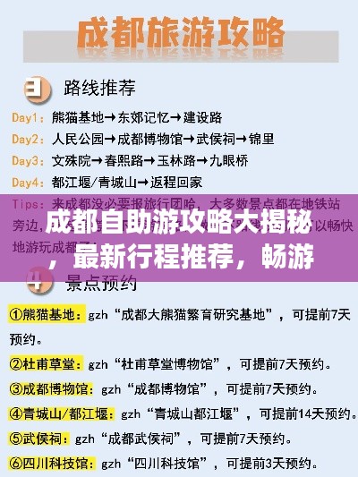 成都自助游攻略大揭秘，最新行程推薦，暢游無憂！