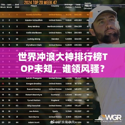 世界沖浪大神排行榜TOP未知，誰領(lǐng)風(fēng)騷？