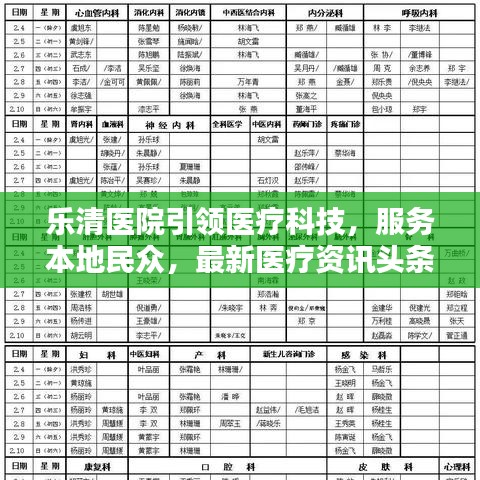 樂清醫(yī)院引領(lǐng)醫(yī)療科技，服務(wù)本地民眾，最新醫(yī)療資訊頭條