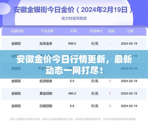 披肝瀝膽 第2頁(yè)