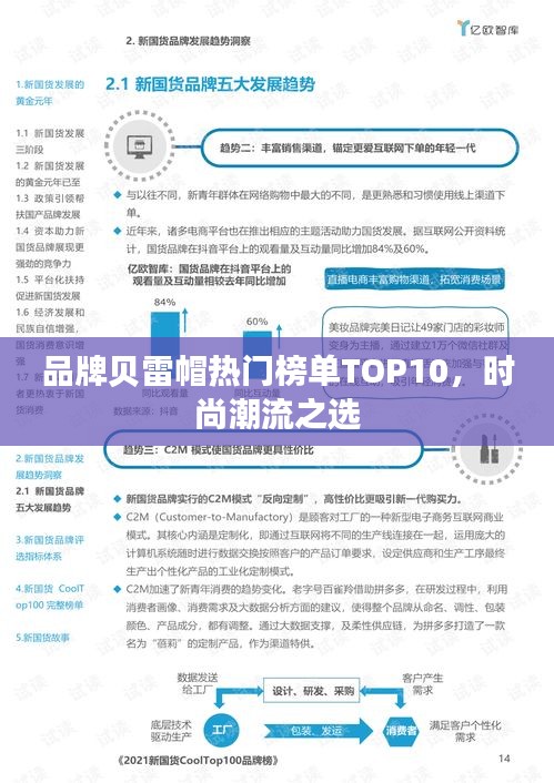 品牌貝雷帽熱門榜單TOP10，時(shí)尚潮流之選