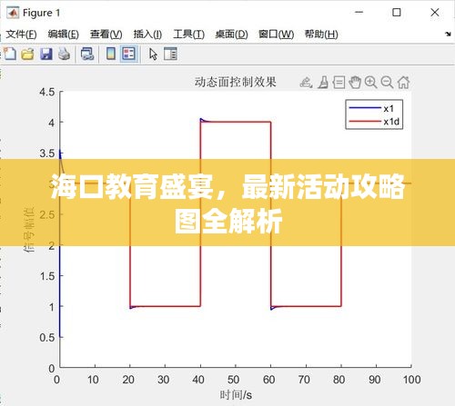 ?？诮逃⒀?，最新活動攻略圖全解析
