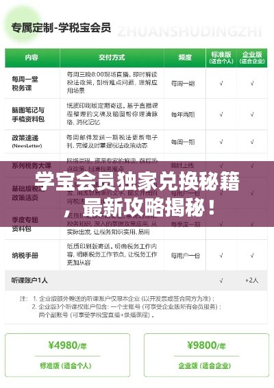 學(xué)寶會員獨家兌換秘籍，最新攻略揭秘！