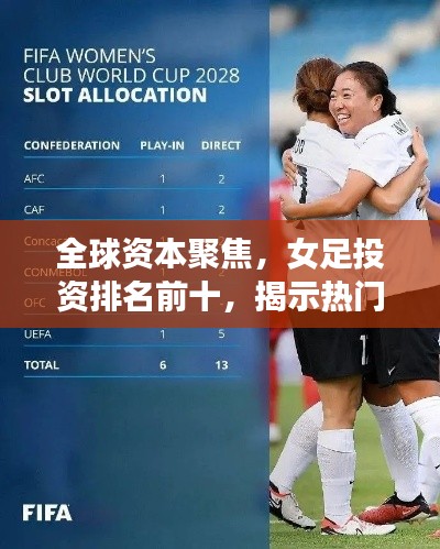 全球資本聚焦，女足投資排名前十，揭示熱門領域新風口！