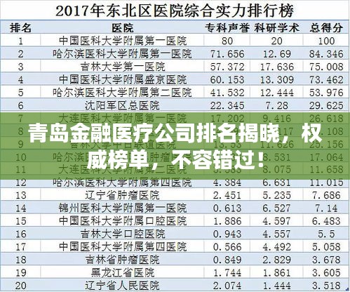 青島金融醫(yī)療公司排名揭曉，權(quán)威榜單，不容錯(cuò)過！
