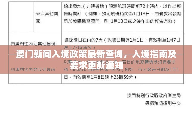 青鳥殷勤 第2頁