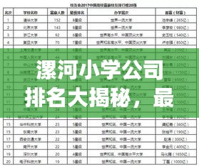 靡顏膩理 第2頁