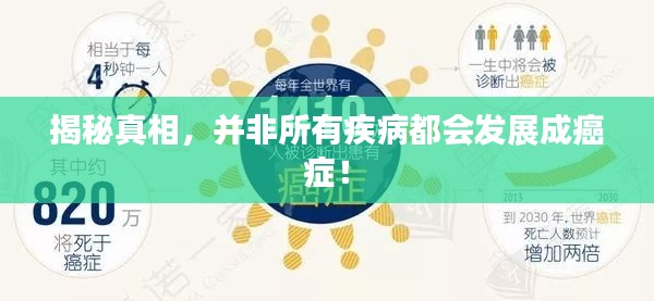 揭秘真相，并非所有疾病都會發(fā)展成癌癥！