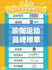 瑜伽運(yùn)動(dòng)品牌榜單揭曉，TOP10品牌大比拼！
