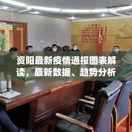 資陽最新疫情通報圖表解讀，最新數(shù)據(jù)、趨勢分析與應對策略