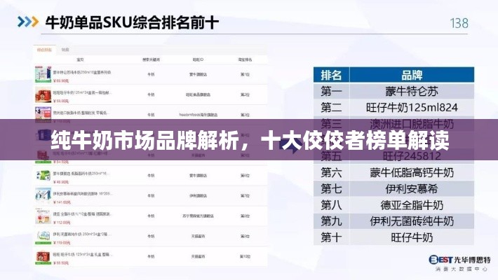 純牛奶市場(chǎng)品牌解析，十大佼佼者榜單解讀