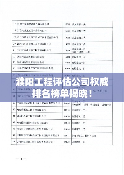 濮陽(yáng)工程評(píng)估公司權(quán)威排名榜單揭曉！