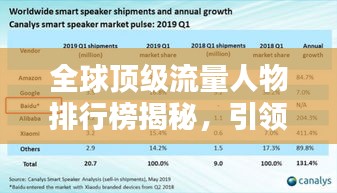全球頂級流量人物排行榜揭秘，引領潮流的巨星榜單！