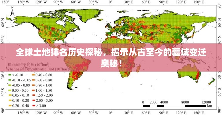 全球土地排名歷史探秘，揭示從古至今的疆域變遷奧秘！