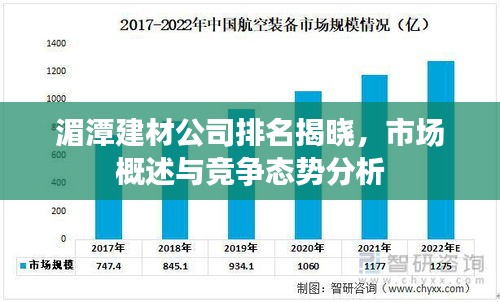 湄潭建材公司排名揭曉，市場概述與競爭態(tài)勢分析