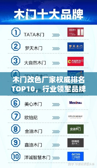 木門改色廠家權(quán)威排名TOP10，行業(yè)領(lǐng)軍品牌一覽！