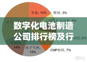 下馬看花 第2頁