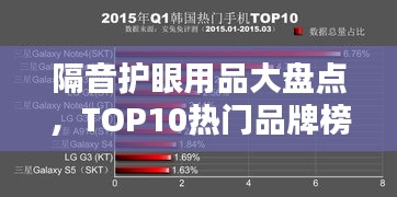 隔音護(hù)眼用品大盤點(diǎn)，TOP10熱門品牌榜單