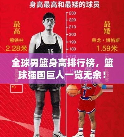 全球男籃身高排行榜，籃球強(qiáng)國(guó)巨人一覽無(wú)余！