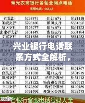 興業(yè)銀行電話聯(lián)系方式全解析，興業(yè)銀行服務(wù)熱線一鍵查詢