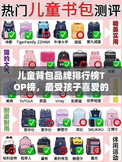 兒童背包品牌排行榜TOP榜，最受孩子喜愛的背包大探索！