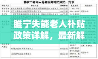 睢寧失能老人補貼政策詳解，最新解讀與優(yōu)惠！