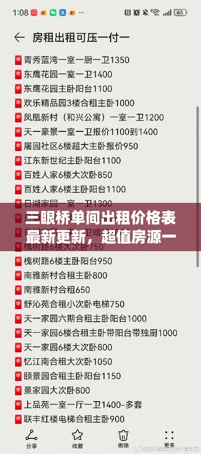 三眼橋單間出租價格表最新更新，超值房源一覽