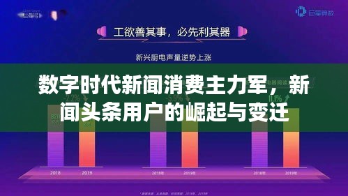 數(shù)字時(shí)代新聞消費(fèi)主力軍，新聞?lì)^條用戶的崛起與變遷