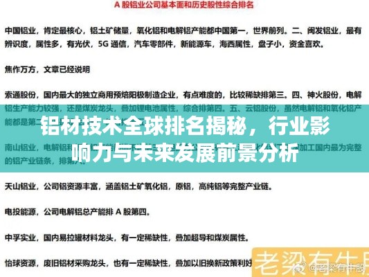 鋁材技術(shù)全球排名揭秘，行業(yè)影響力與未來發(fā)展前景分析