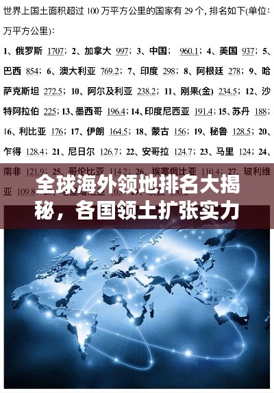 全球海外領(lǐng)地排名大揭秘，各國領(lǐng)土擴張實力比拼