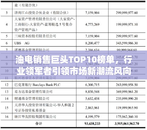 油電銷售巨頭TOP10榜單，行業(yè)領(lǐng)軍者引領(lǐng)市場(chǎng)新潮流風(fēng)向標(biāo)