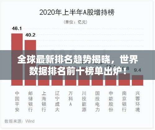 全球最新排名趨勢(shì)揭曉，世界數(shù)據(jù)排名前十榜單出爐！