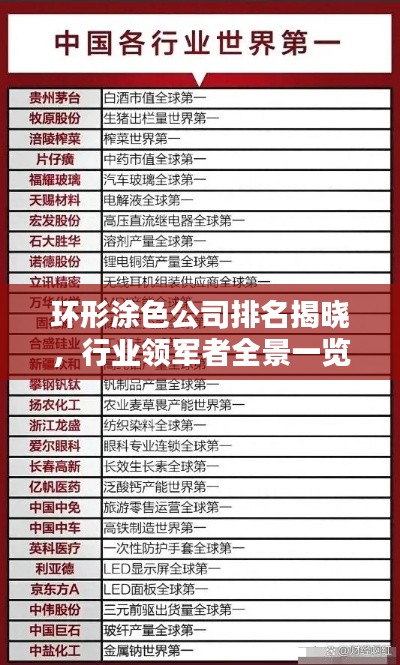 環(huán)形涂色公司排名揭曉，行業(yè)領(lǐng)軍者全景一覽