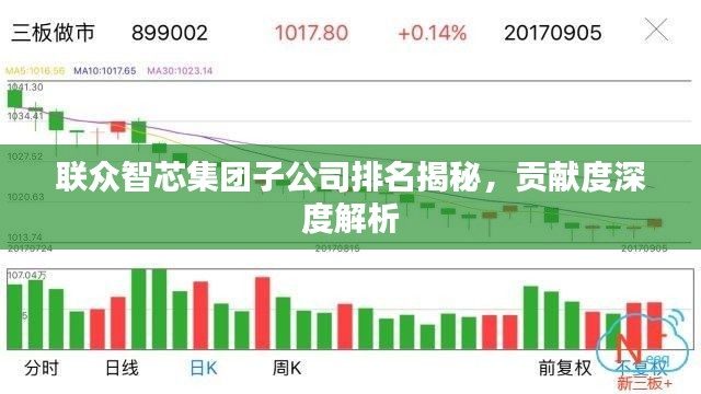 聯(lián)眾智芯集團(tuán)子公司排名揭秘，貢獻(xiàn)度深度解析